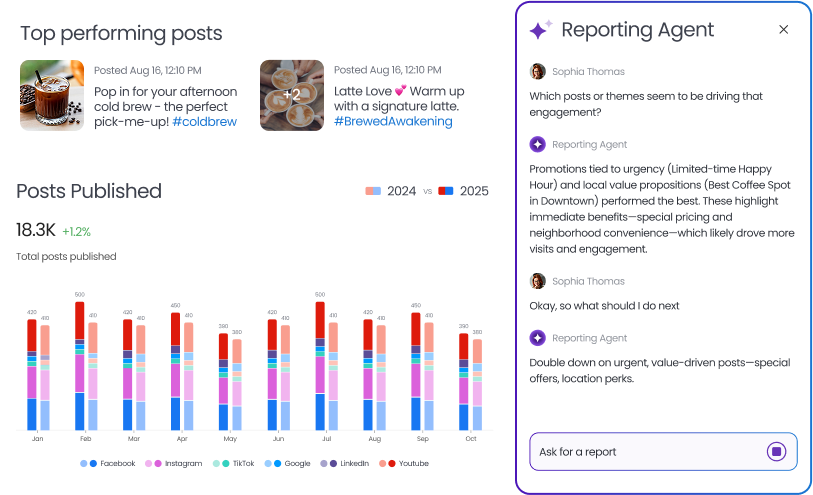 Social Reporting