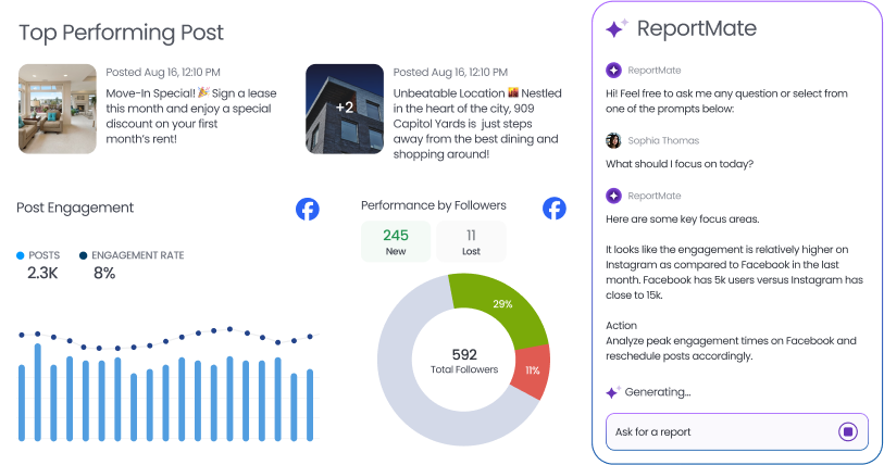 Social Reporting
