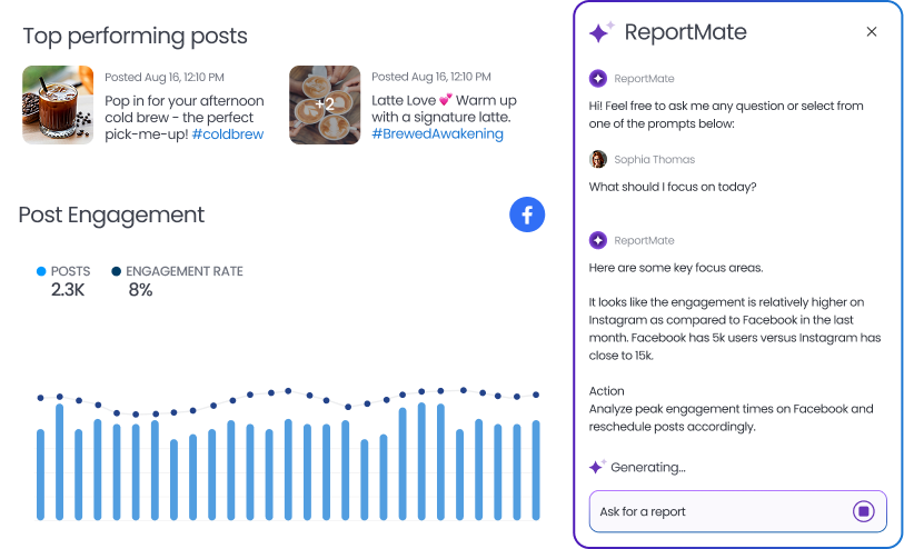 Social Reporting & Analytics