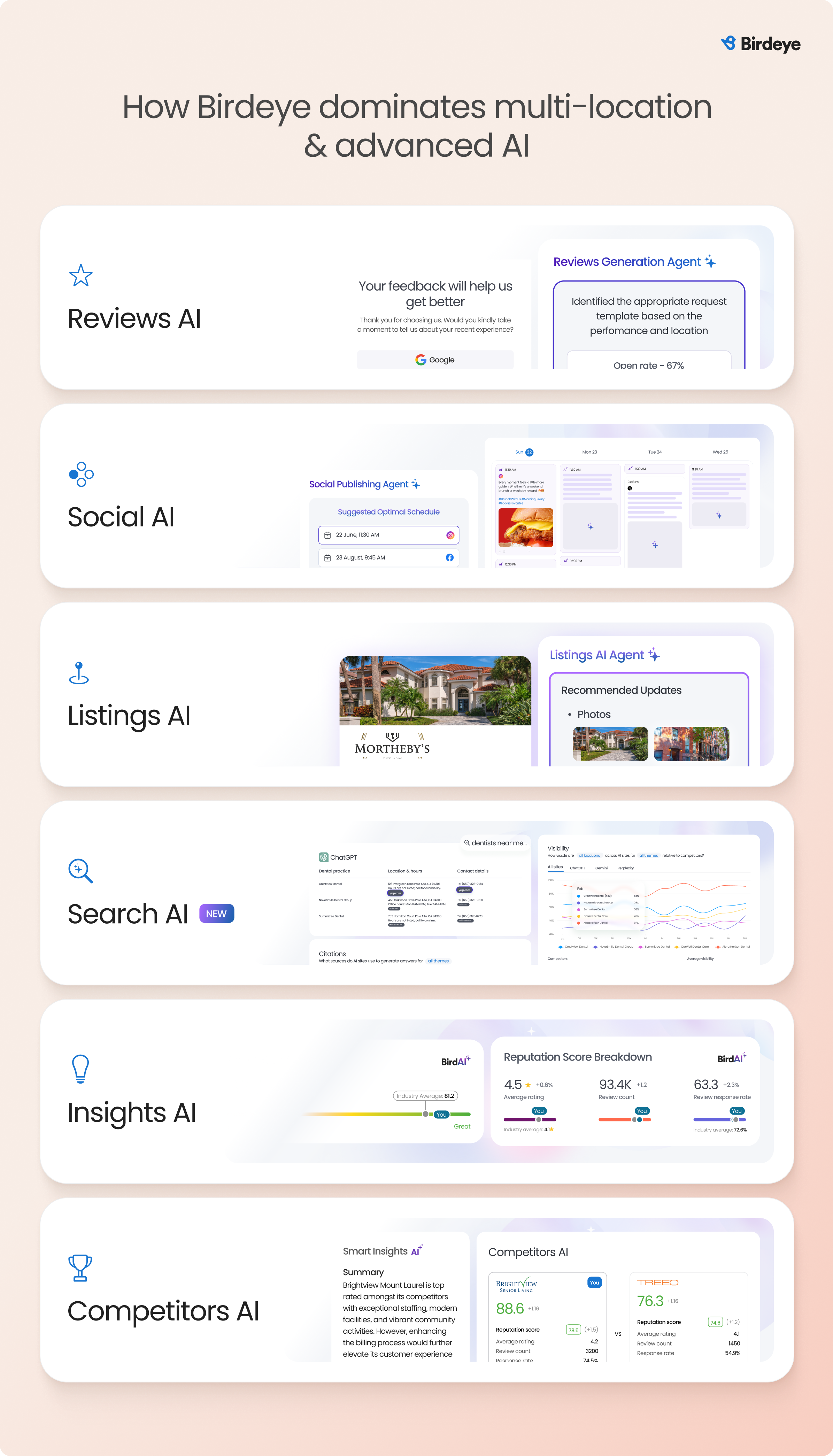 podium-birdeye-dominates