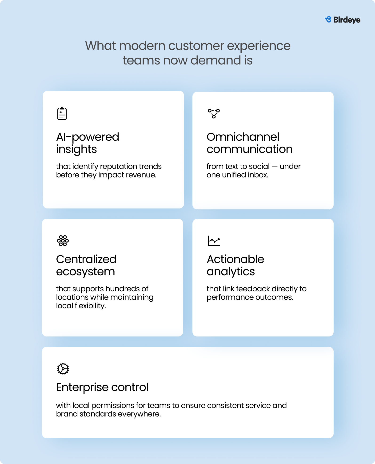 reviewtrackers-demand